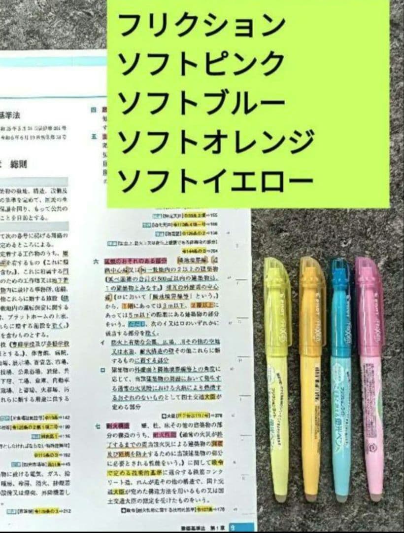 【線引・マーキング・インデックス済】一級建築士法令集 令和7年 2025
