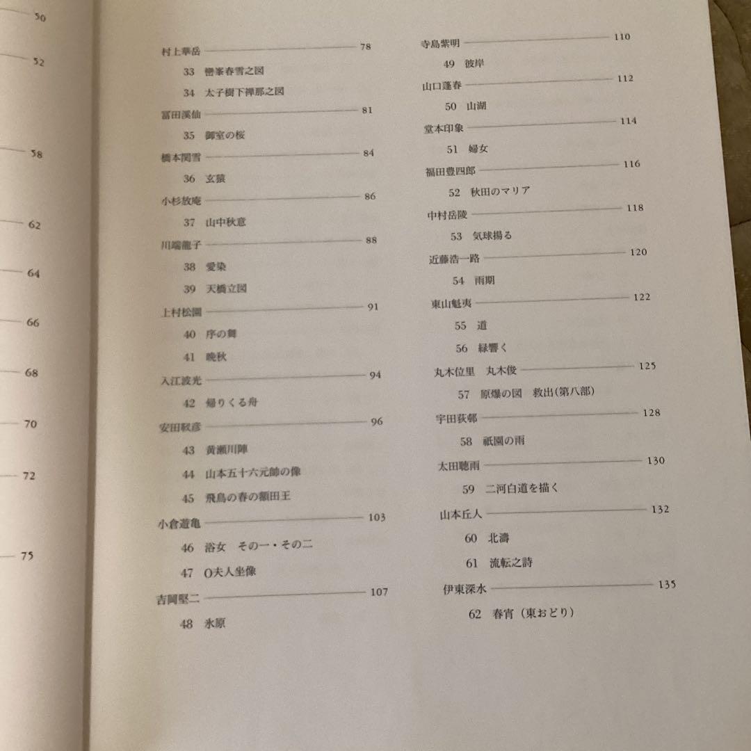 昭和の日本画　100選　《横山大観他70名　作品100》　朝日新聞社　1991年