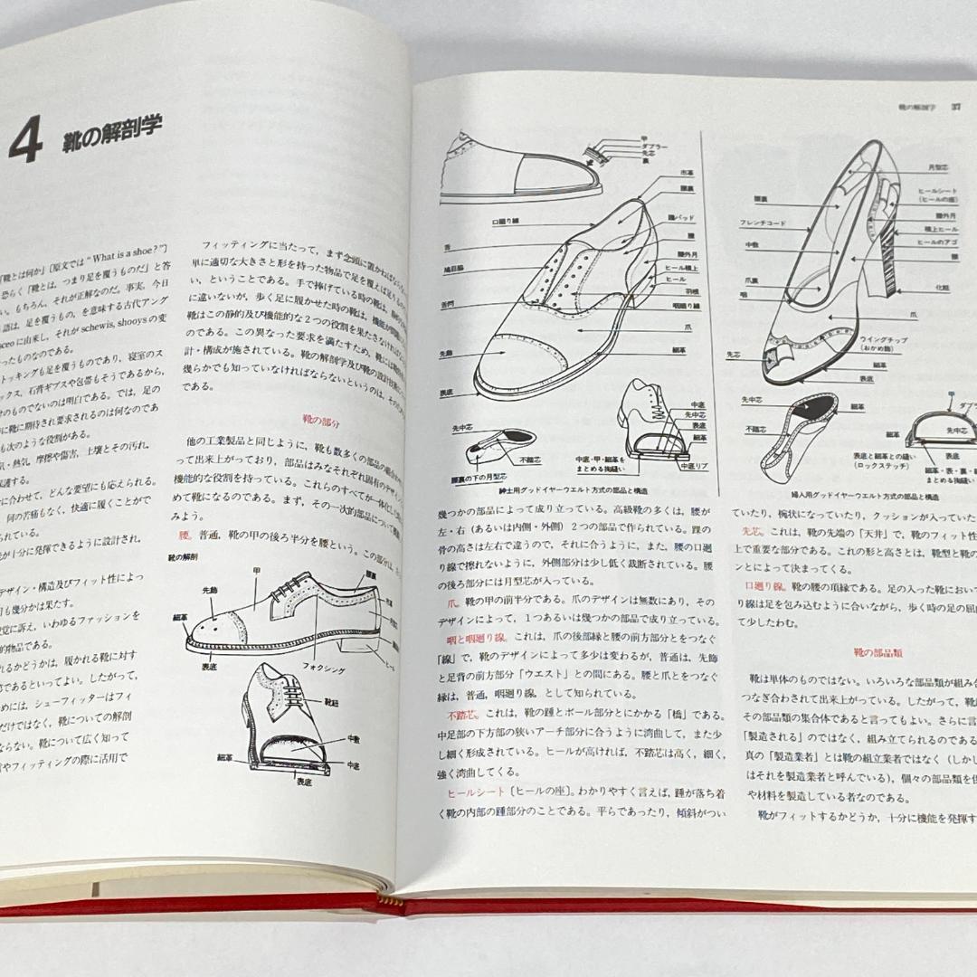 プロフェッショナルシューフィッティング　靴合わせのプロ