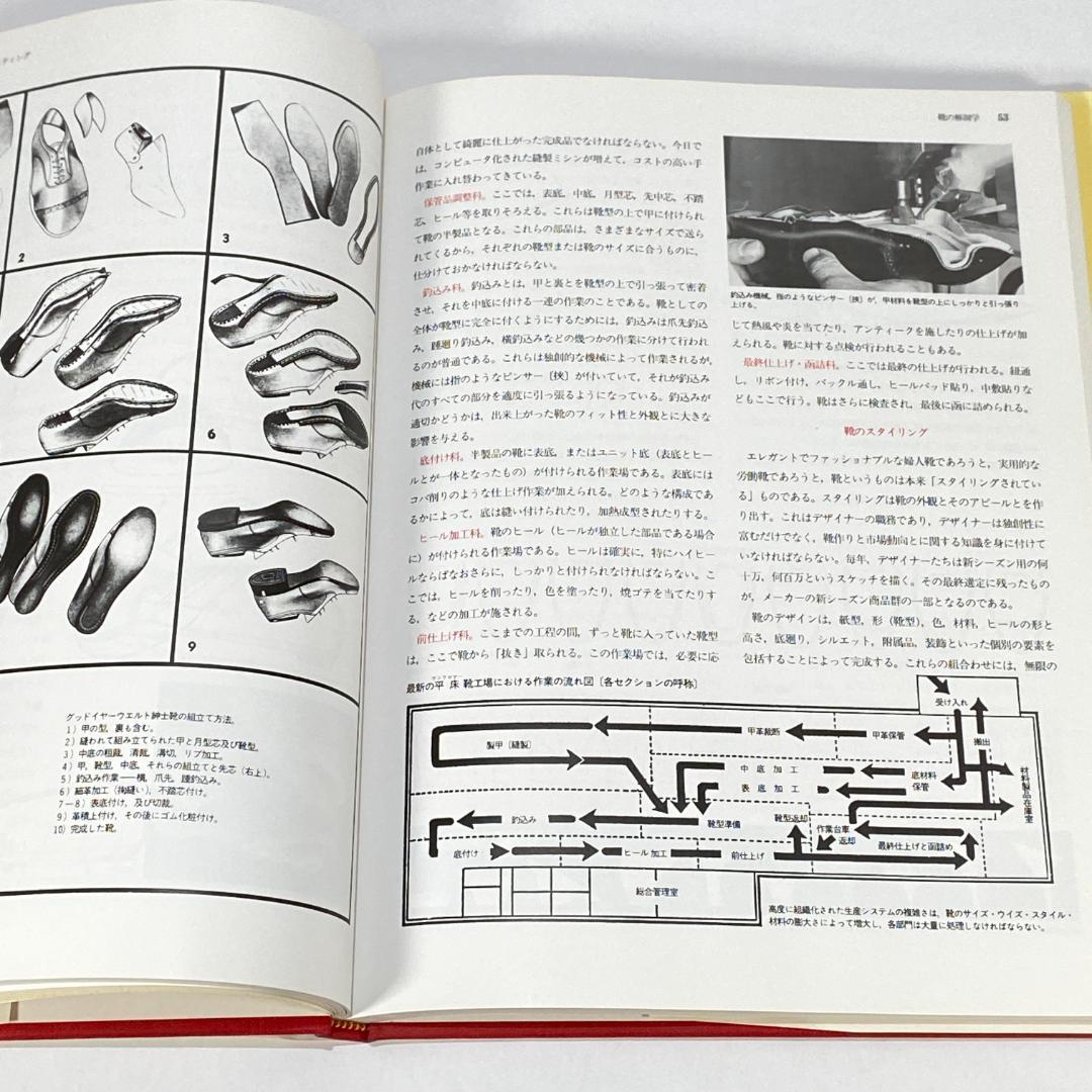 プロフェッショナルシューフィッティング　靴合わせのプロ