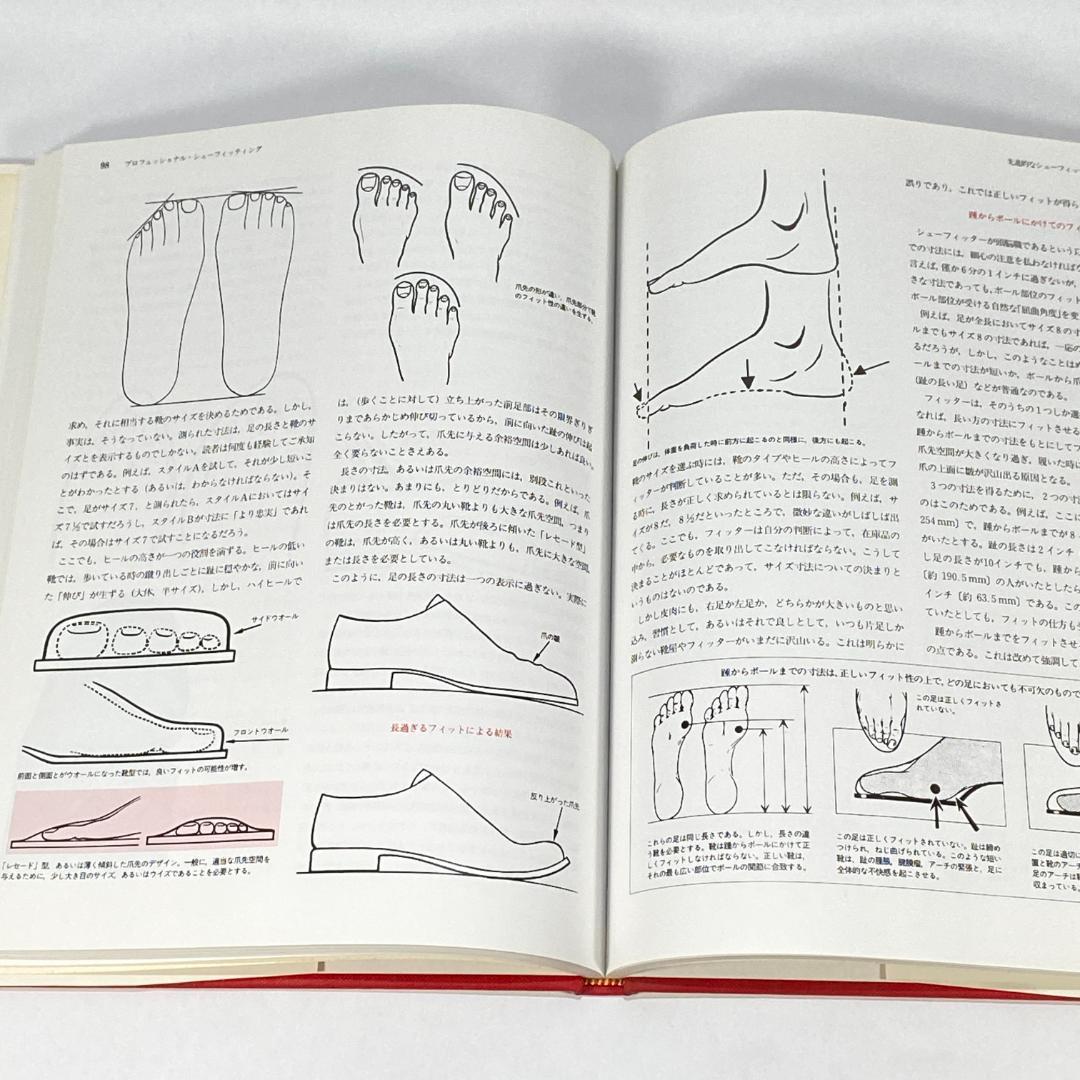 プロフェッショナルシューフィッティング　靴合わせのプロ