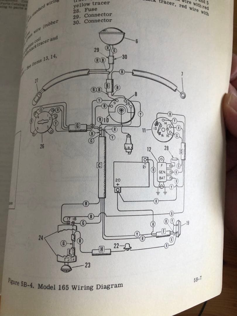 【絶版書籍】Model165 Hummer マニュアル
