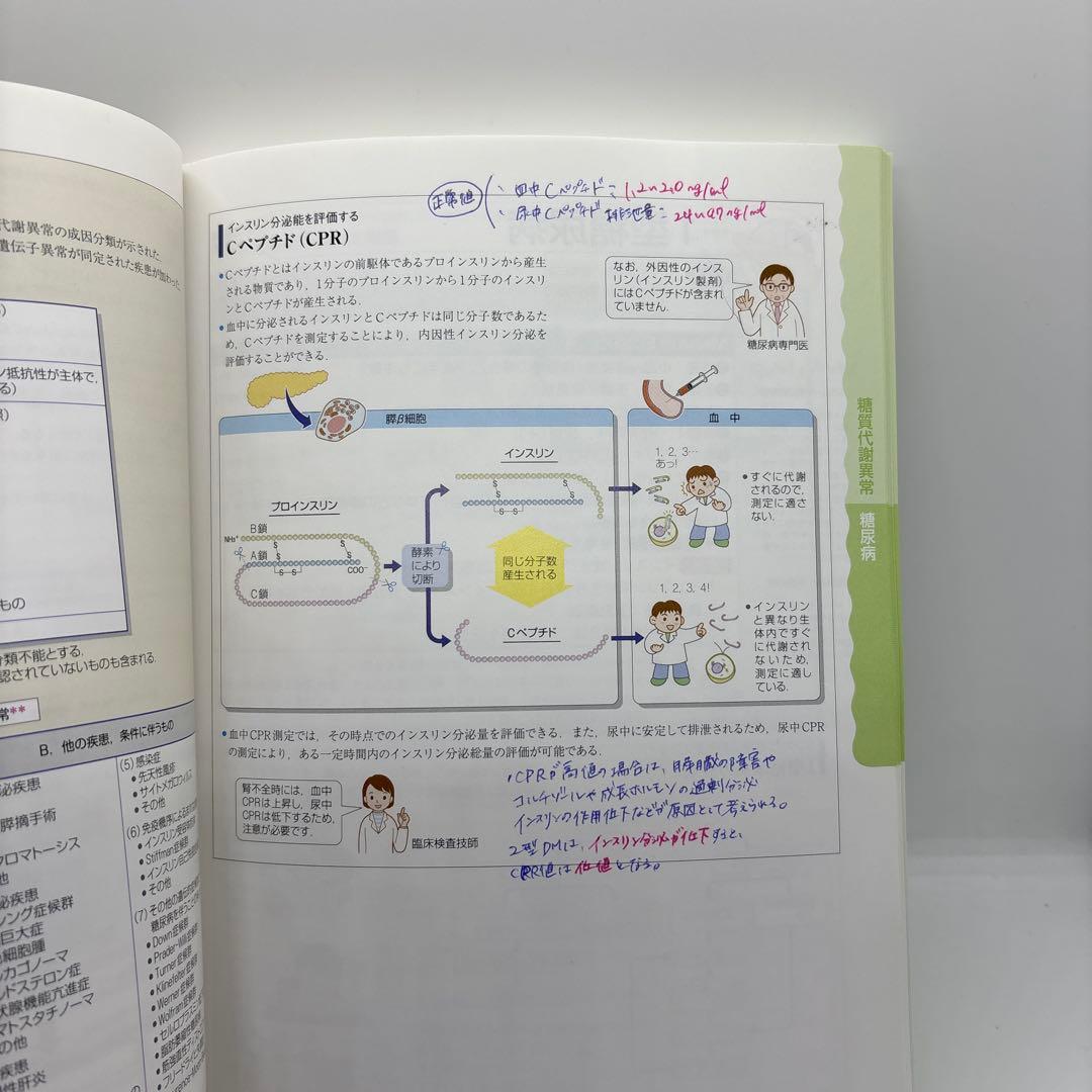 病気がみえる vol.1-12 12冊セット