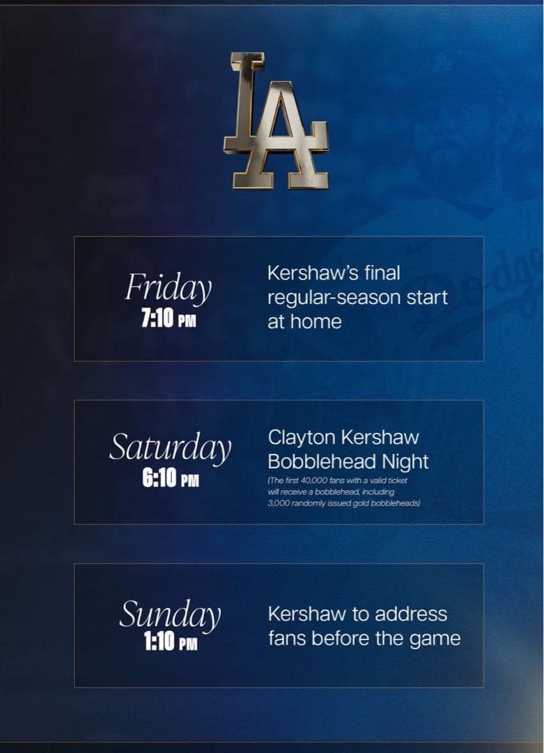 【希少ゴールド】ドジャース・カーショー　3000奪三振ボブルヘッド