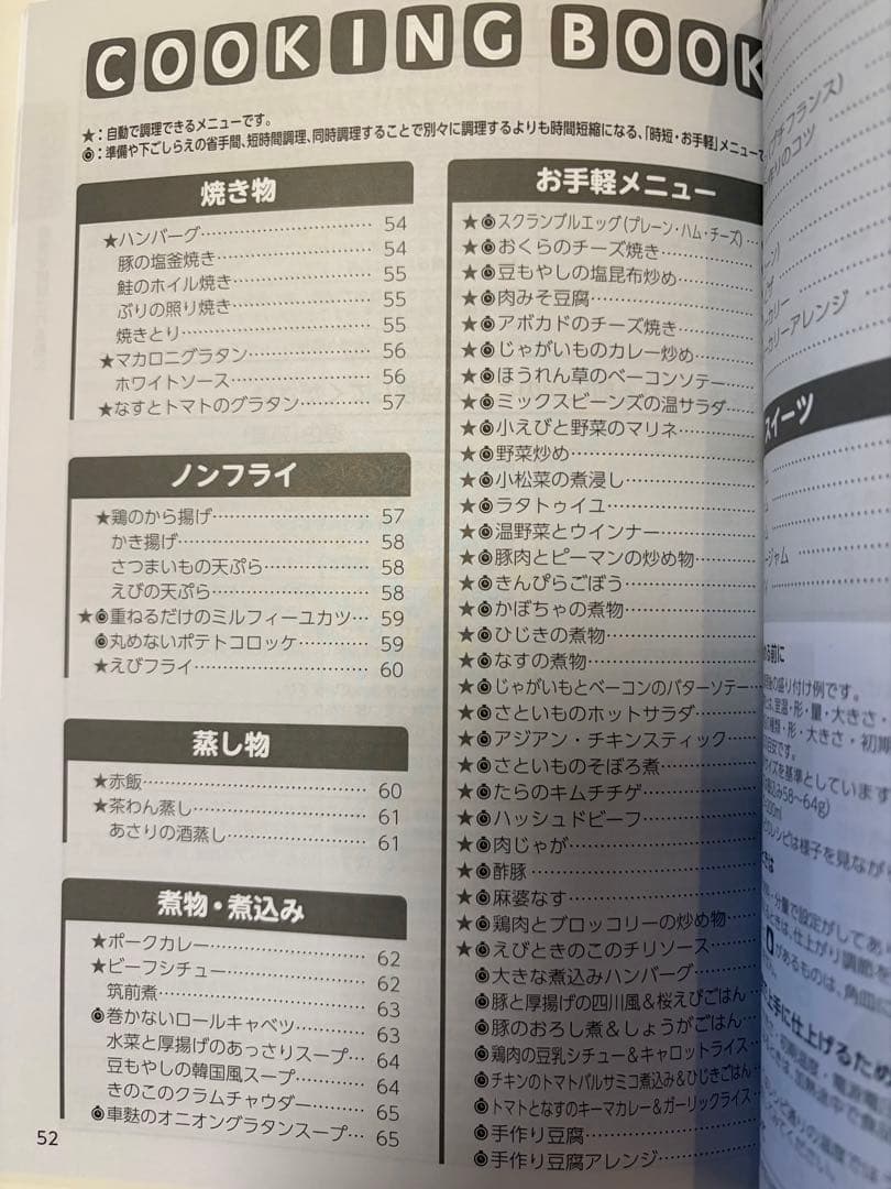 TOSHIBA 東芝電子レンジ ER-RD7 スチームオーブンレンジ 説明書角皿