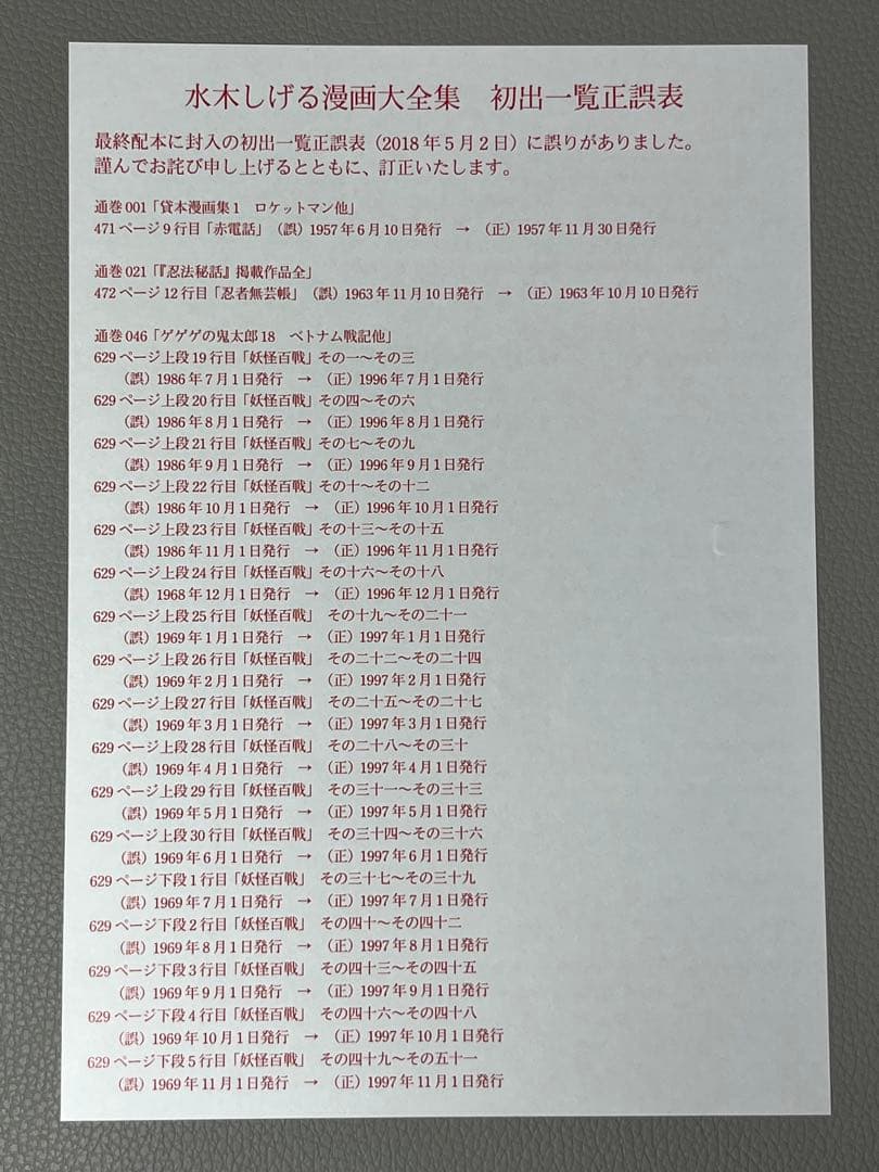 水木しげる【水木しげる漫画大全集 別巻5 補遺/草案•備忘録抄】非売品•希少