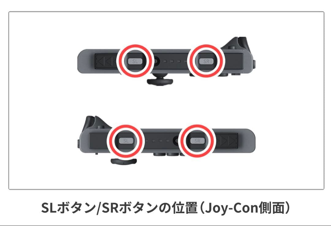 Nintendo Switch 本体＋周辺機器