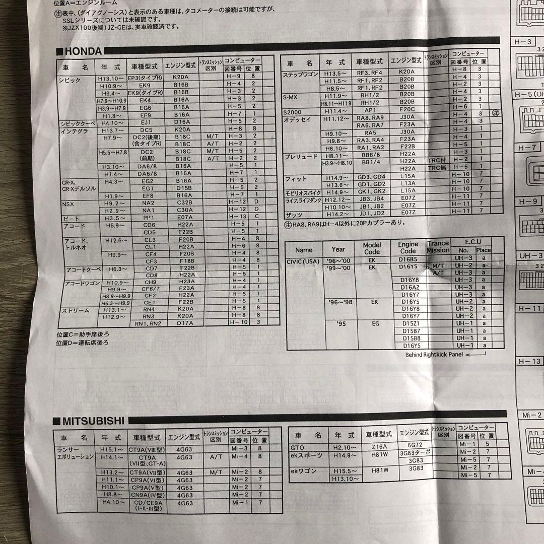 PIVOT スーパーシフトランプ SSL-X