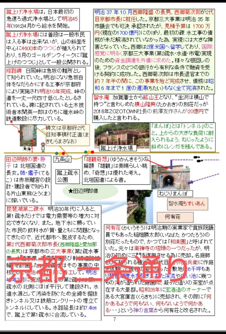 バスガイド教本　京都