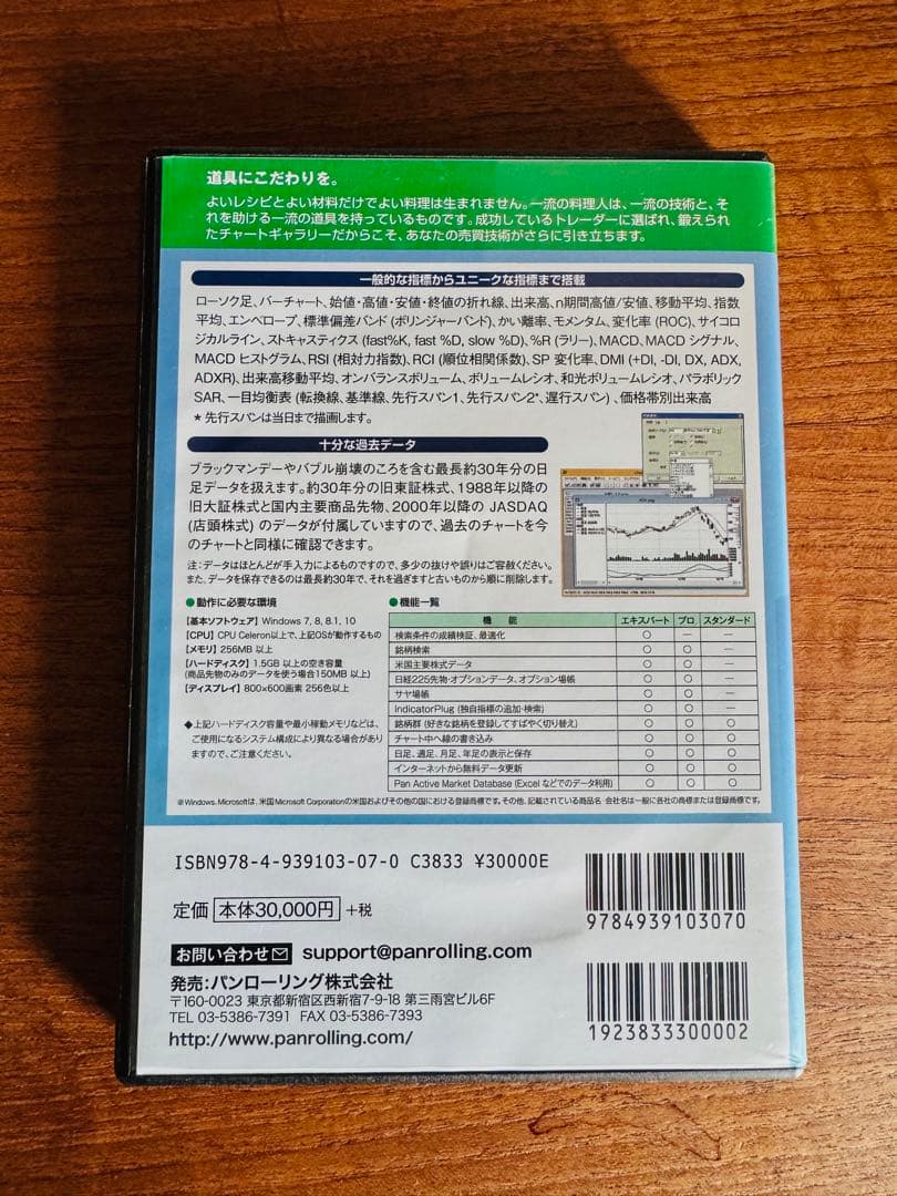 チャートギャラリー5 　Chart Gallery Standard 5