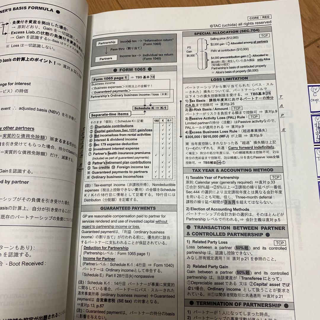 USCPA TAC 直前対策まとめ まとめ講義REG/TCP 2025年版