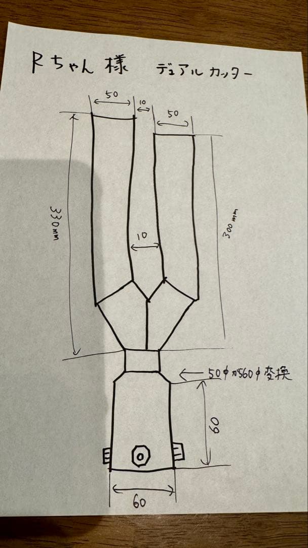Rちゃんデュアルカッター
