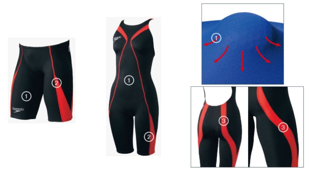 新品タグ付き　Speedo レディース　競泳水着　fast skin xt