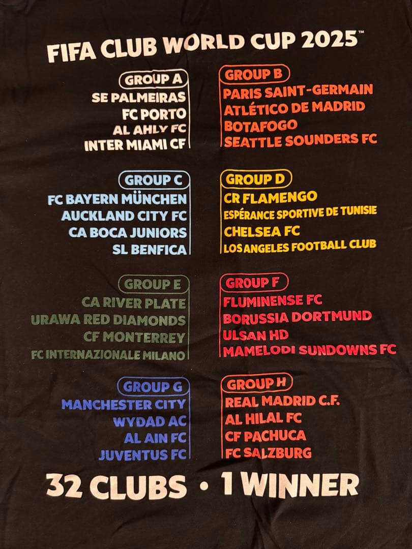 FIFAクラブワールドカップ2025公式Tシャツ チーム名