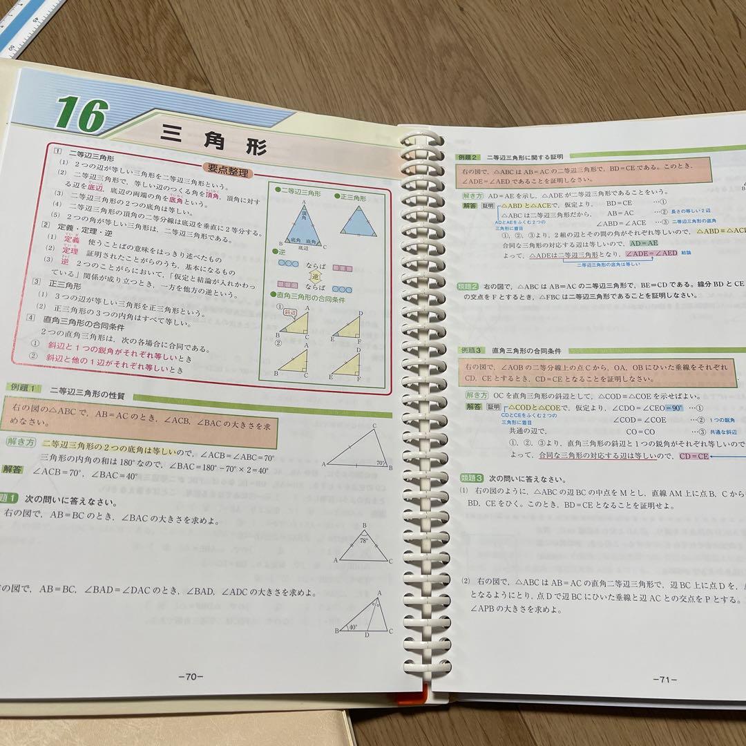 高校受験対策　ファーストマニュアルＡ