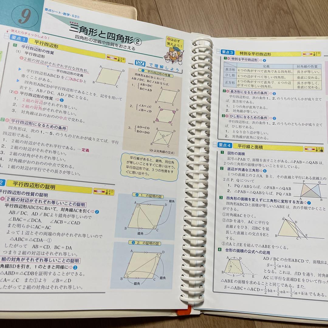 高校受験対策　ファーストマニュアルＡ