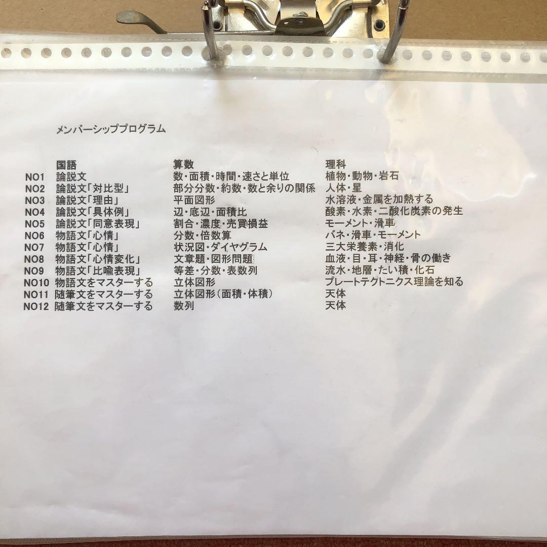 お買い得‼️中学受験　プロ家庭教師　ss1 西村則康　理科　12セット　DVD