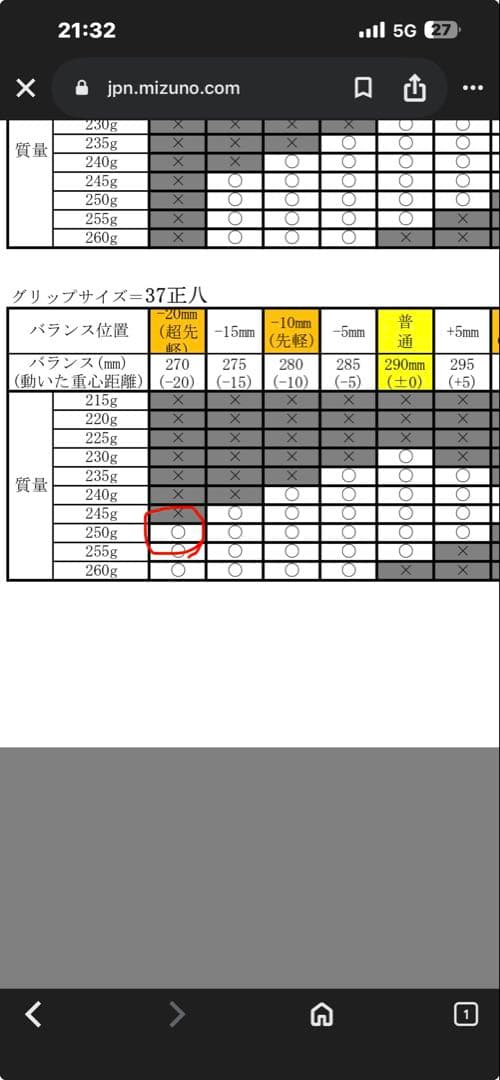 【超美品】ディーフォース50VS ソフトテニス　ラケット　ミズノ　カスタム