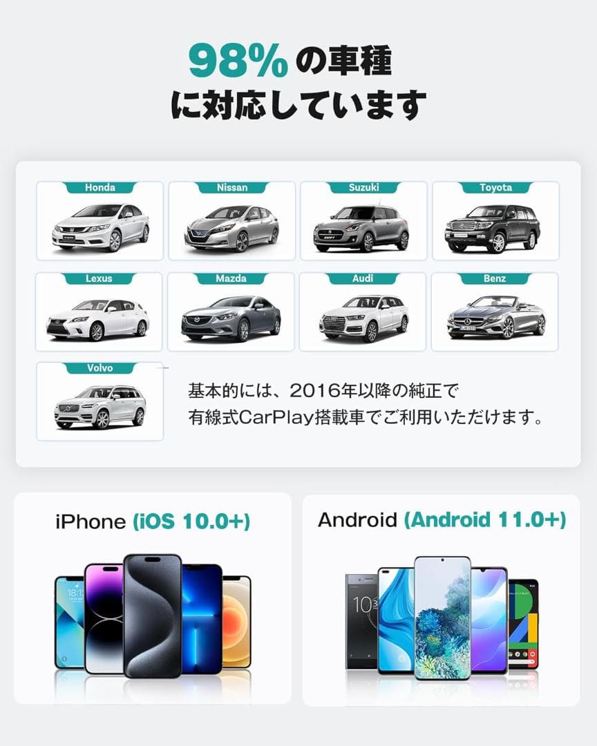 【リモコン付き】オットキャスト Play2Video Ultra carplay