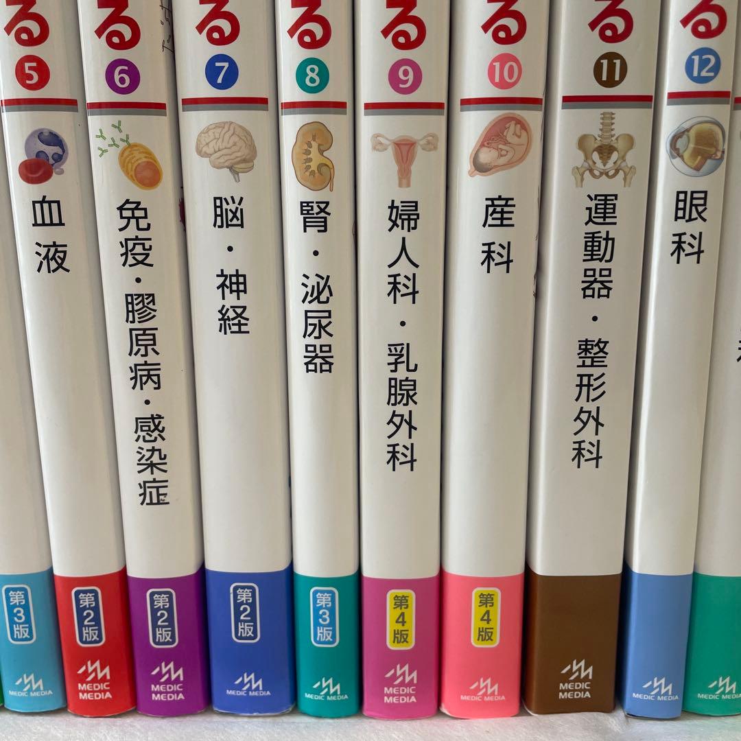 病気がみえるvol.14セット+薬がみえるvol.1