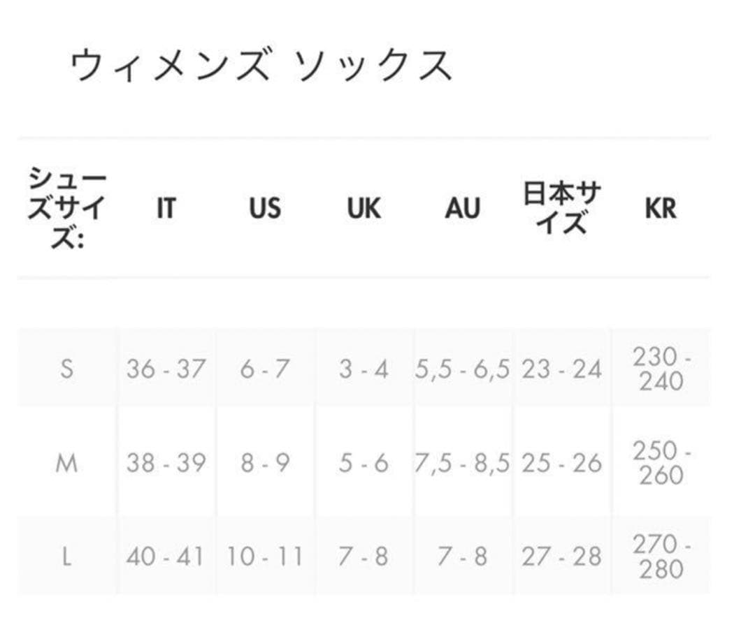 激レア　GUCCI・adidasコラボソックス