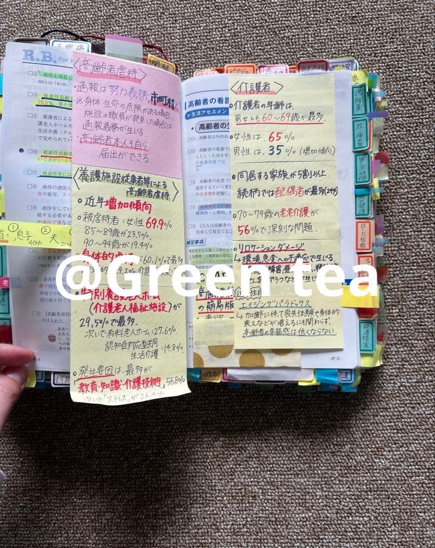 看護師国家試験　レビューブック　書き込みあり　おまけつき