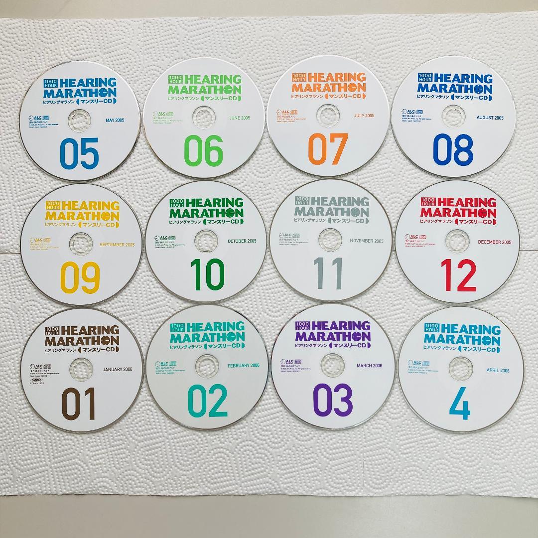 Hearing Marathon 2005年5月〜2006年4月 12ヶ月分