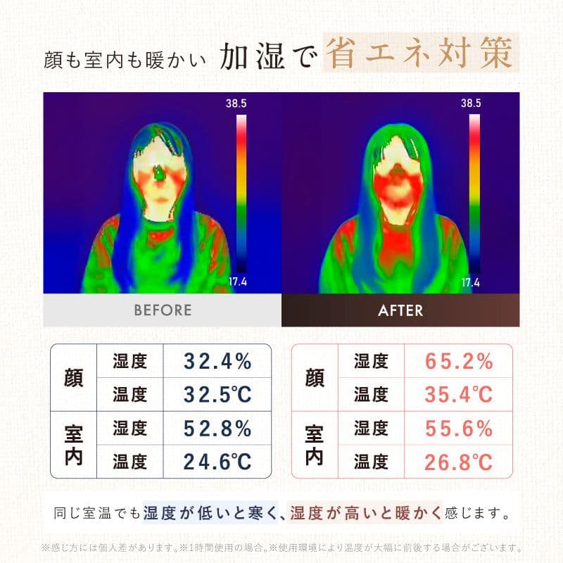 NIPLIFE URURA 置き型加湿器