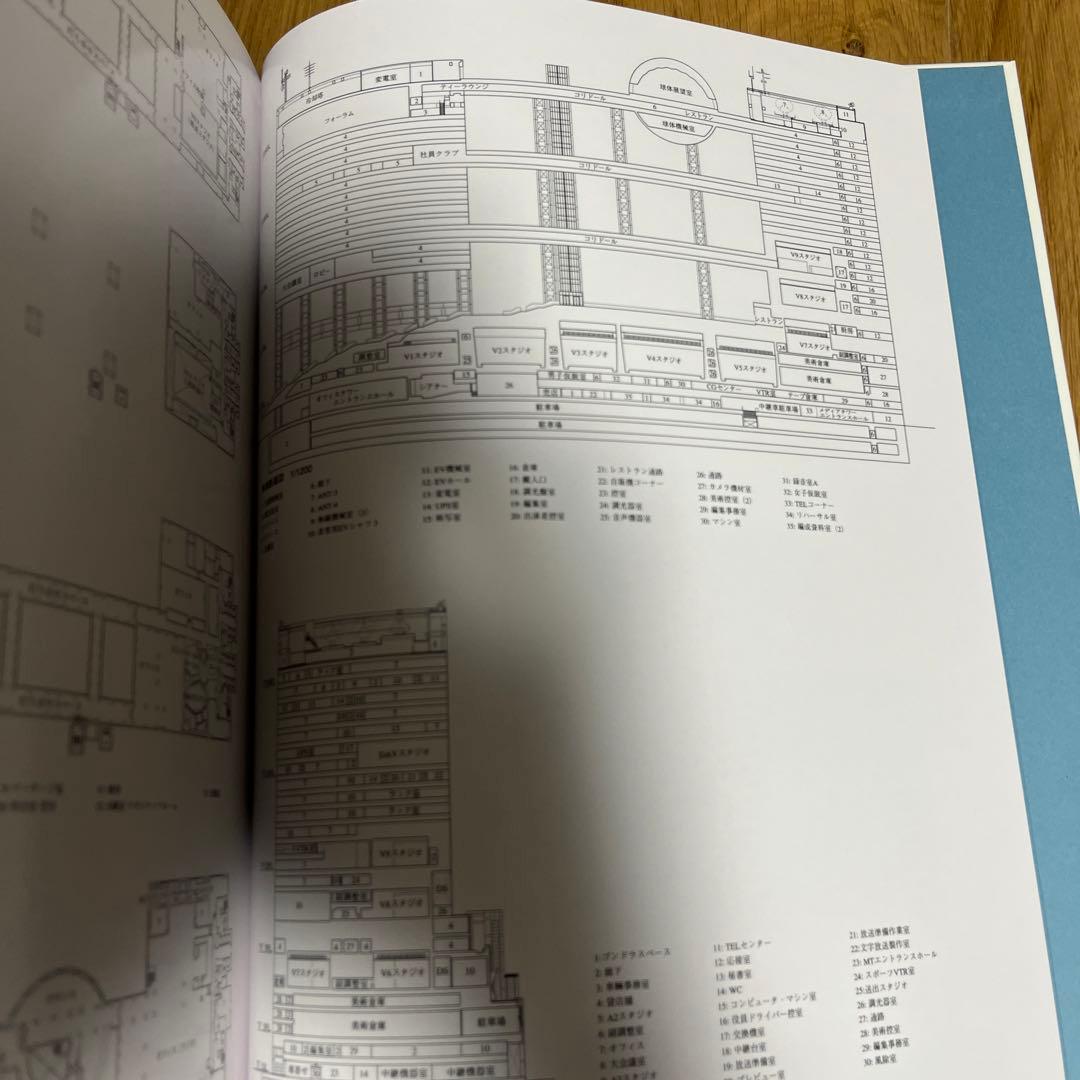 鹿島 KAJIMA フジテレビお台場社屋建設記録写真
