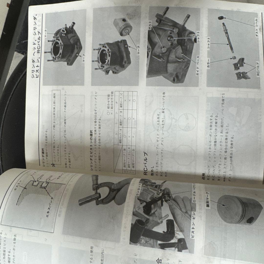 NSR250Rサービスマニュアル（MC21追補版付き）