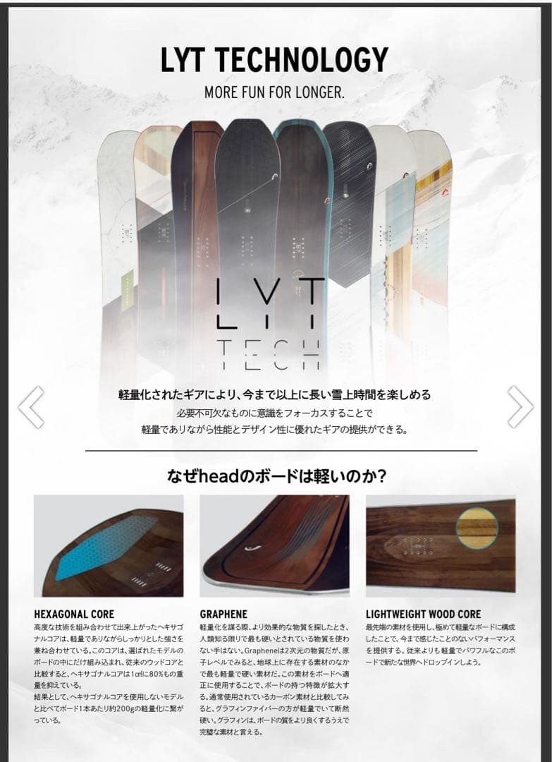 HEAD 21-22 clover LYT 142cm スノーボード