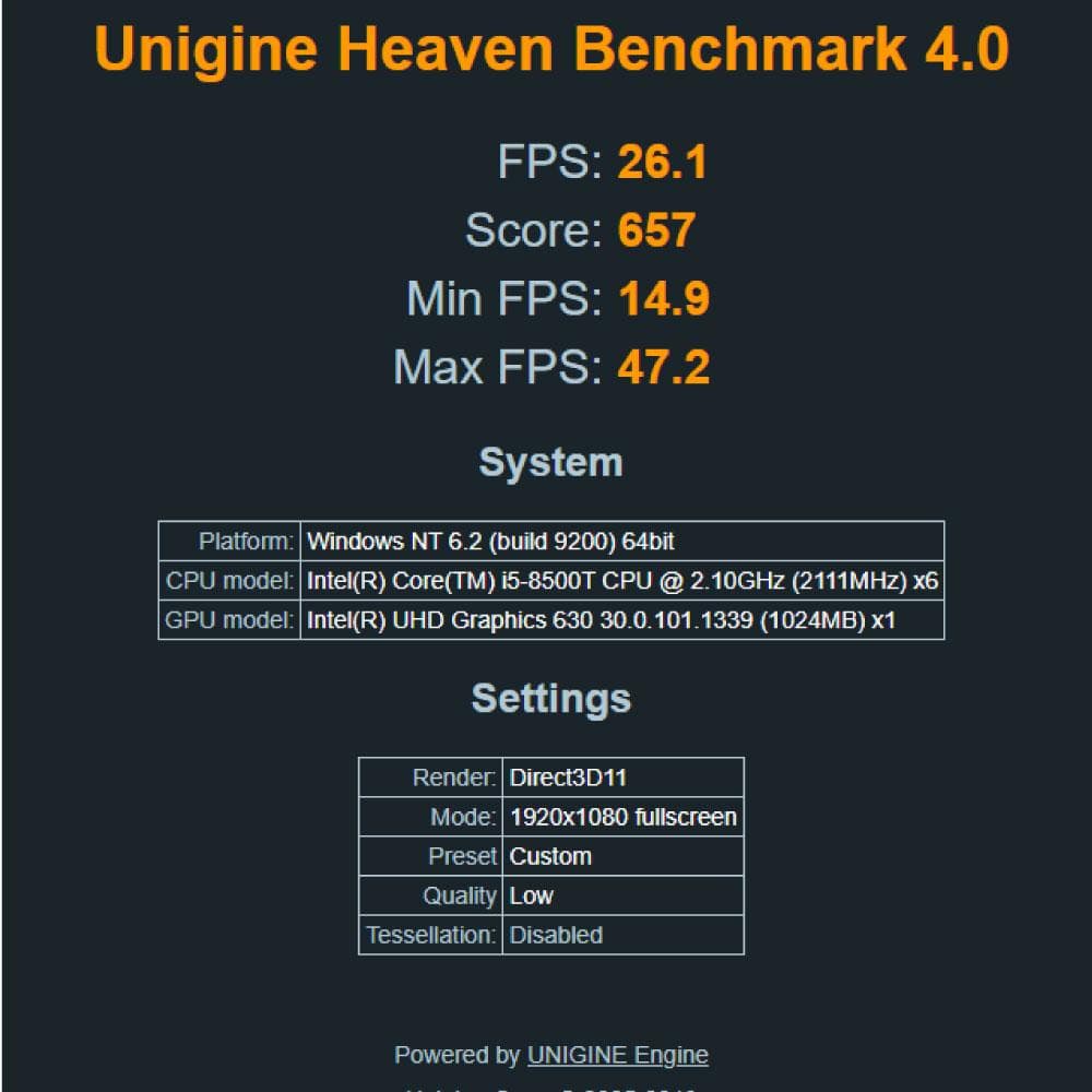 HP FlieDesk800 G3 ミニPC i5 8世代500GWiFi搭載