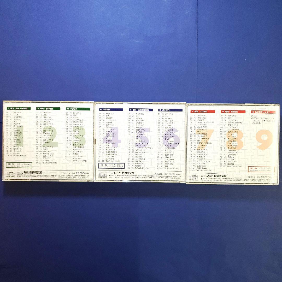 しちだ　歴史探訪【令和バージョン】