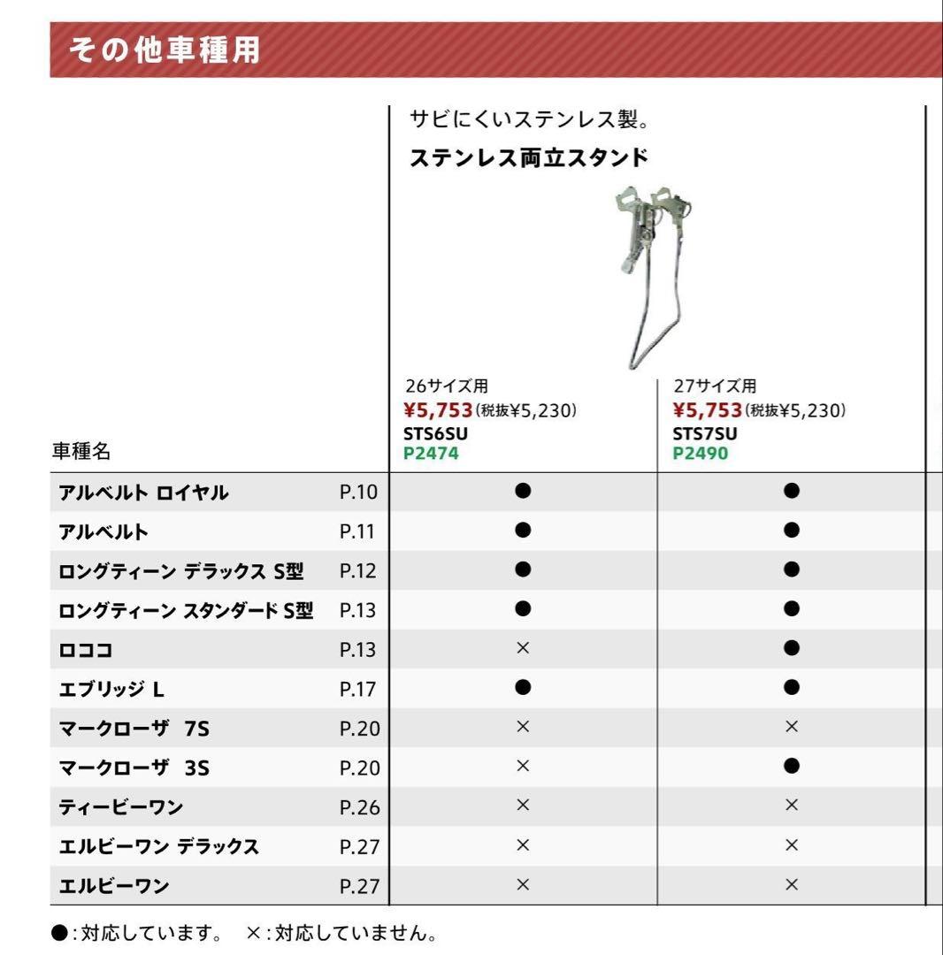 BRIDGESTONE ブリヂストン LOCOCO ロココ 自転車