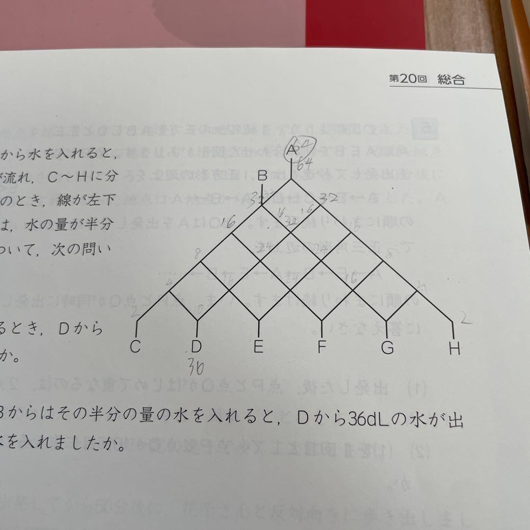 小5 予習シリーズ　上下全巻　四ツ谷大塚　早稲田アカデミー　早稲アカ　5