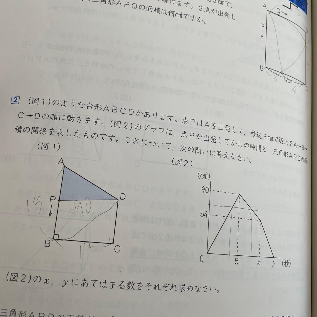 小5 予習シリーズ　上下全巻　四ツ谷大塚　早稲田アカデミー　早稲アカ　5