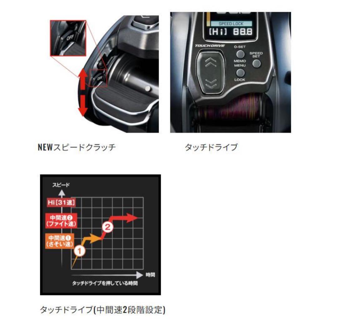 フォースマスター 600 右ハンドル 23年モデル