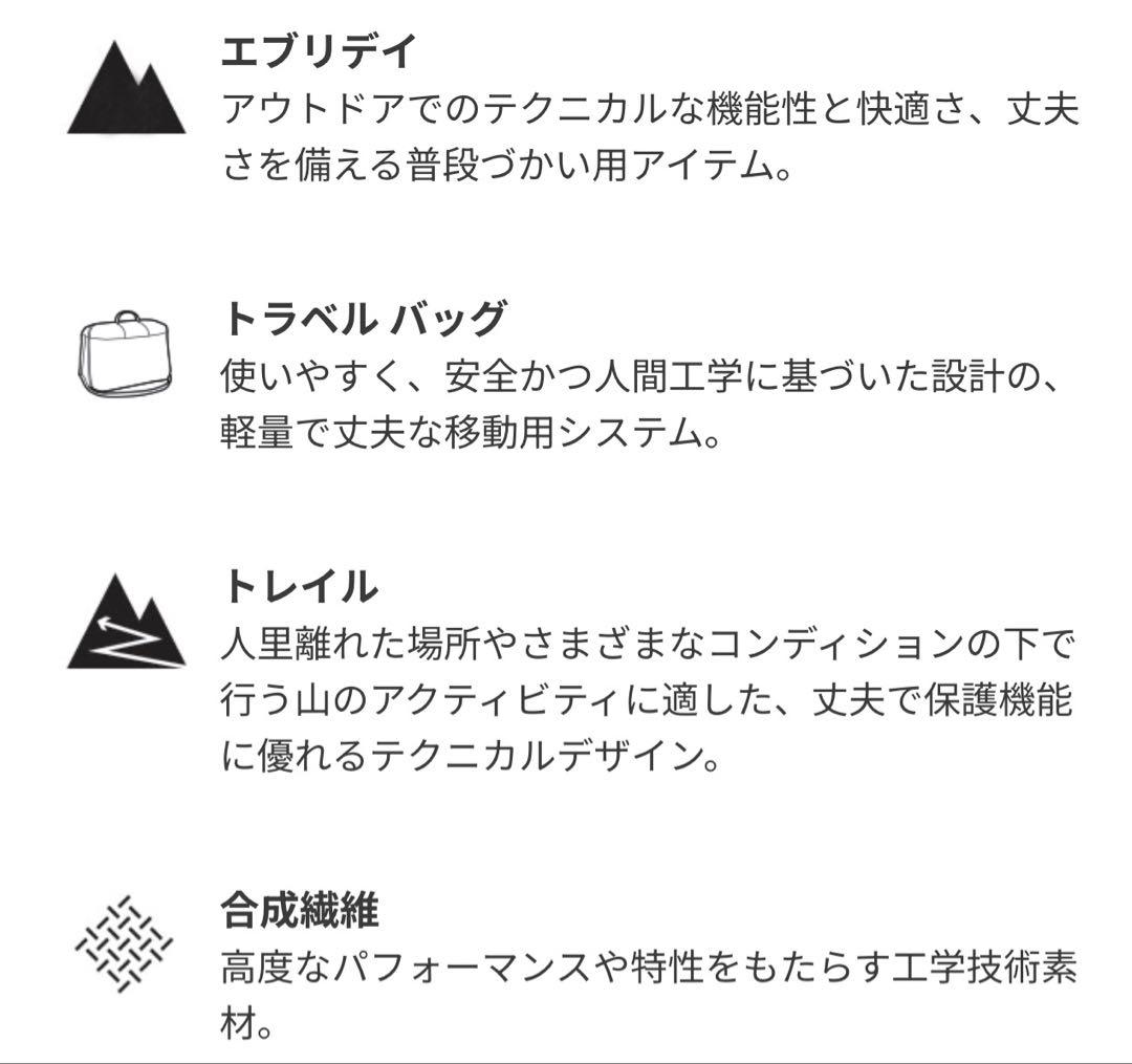 ARC'TERYX/グランヴィル30/防水トートバッグ/