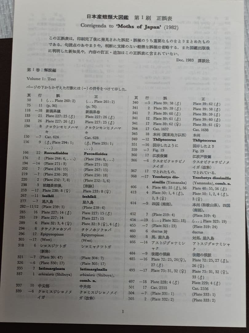 日本産蛾類大図鑑/全２巻　外函,輸送用函付属　講談社　第１刷　新品同様美品