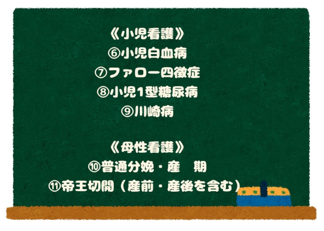 看護学生のための病態関連図の書き方