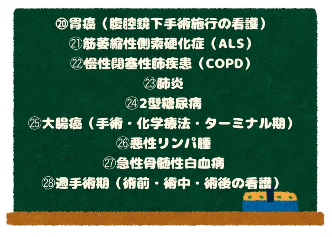 看護学生のための病態関連図の書き方