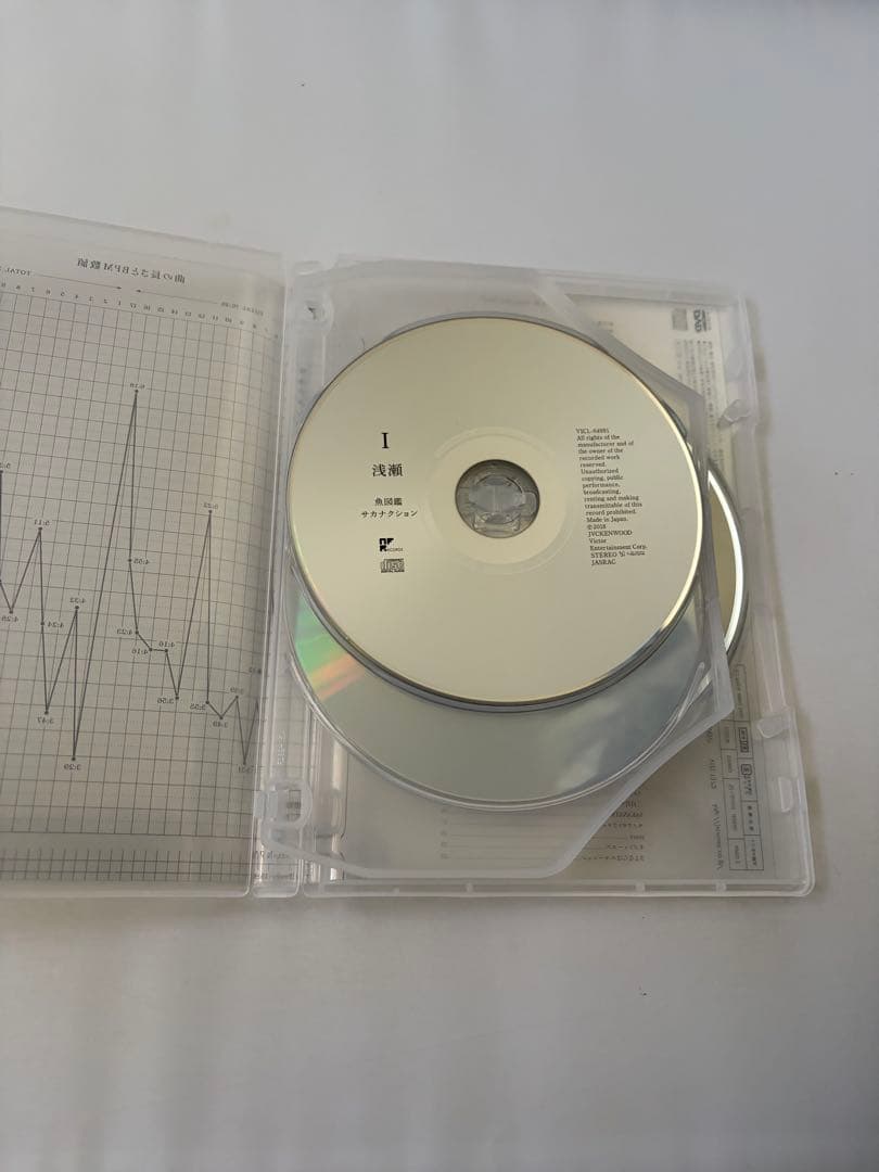 サカナクション　魚図鑑　初回盤　2CD+DVD