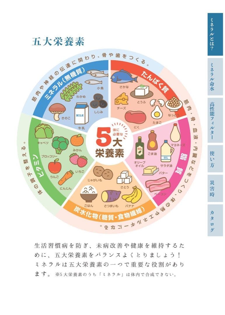新品・災害時の備蓄水に。安全な飲用水を作る浄水サーバー　PFOS・PFOA除去