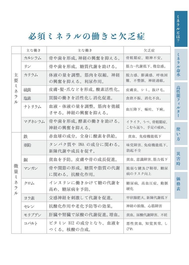 新品・災害時の備蓄水に。安全な飲用水を作る浄水サーバー　PFOS・PFOA除去