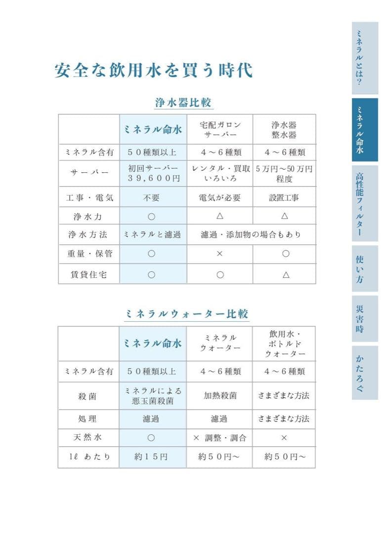 新品・災害時の備蓄水に。安全な飲用水を作る浄水サーバー　PFOS・PFOA除去
