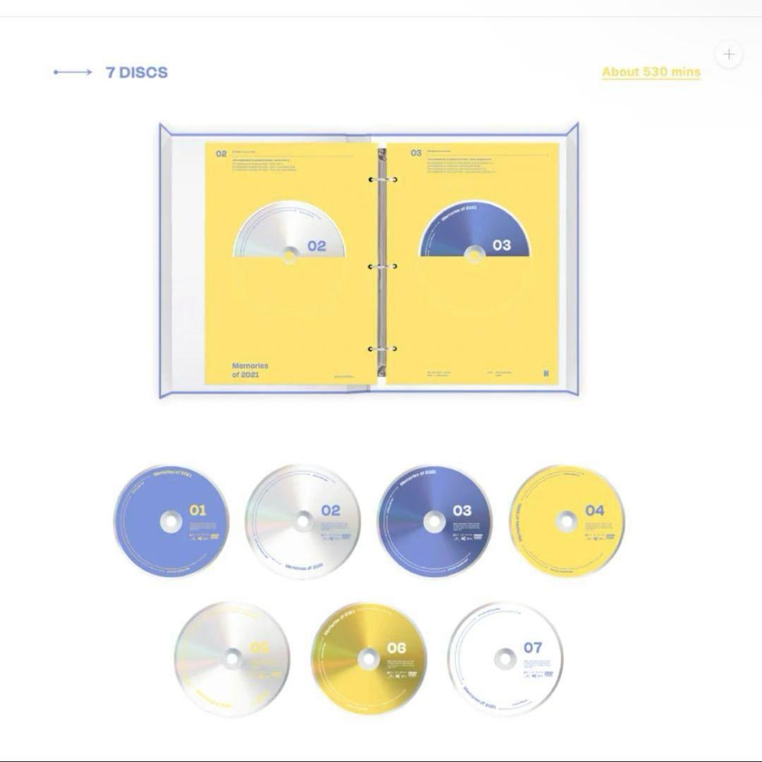 BTS MEMORIES OF 2021 DVD 日本語字幕 新品未使用 RM