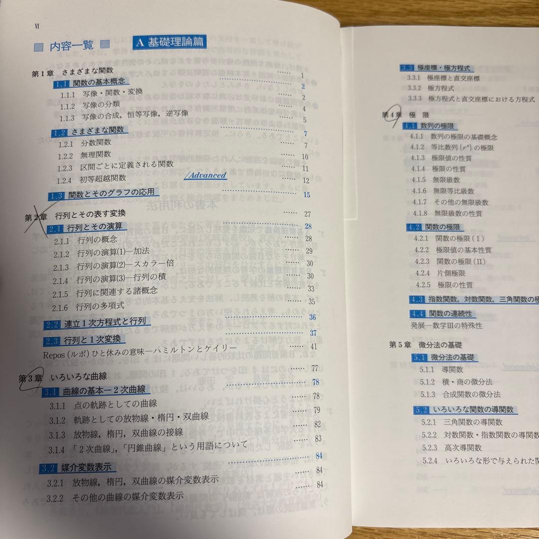 大学への数学　4冊セット