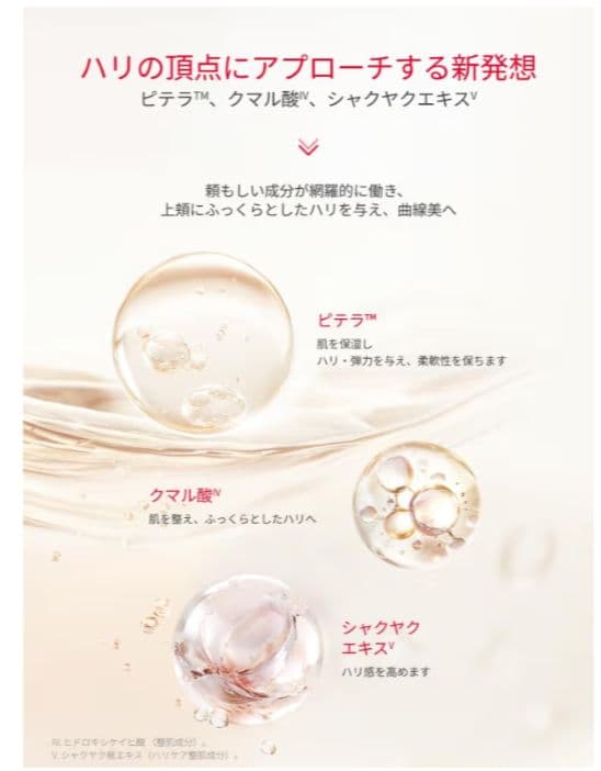 セール新品SK-II フェイスクリーム スキンパワー リニュークリーム 50g