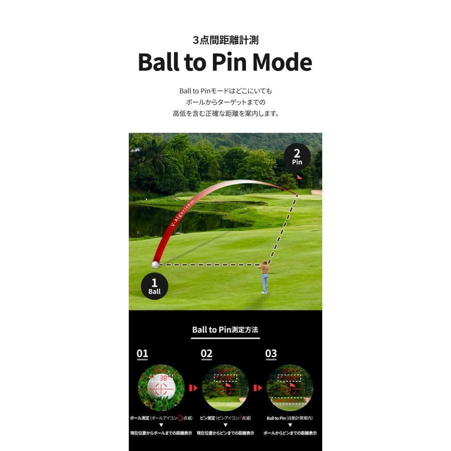 中古 Voice Caddie Laser PRO ボイスキャディ プロ