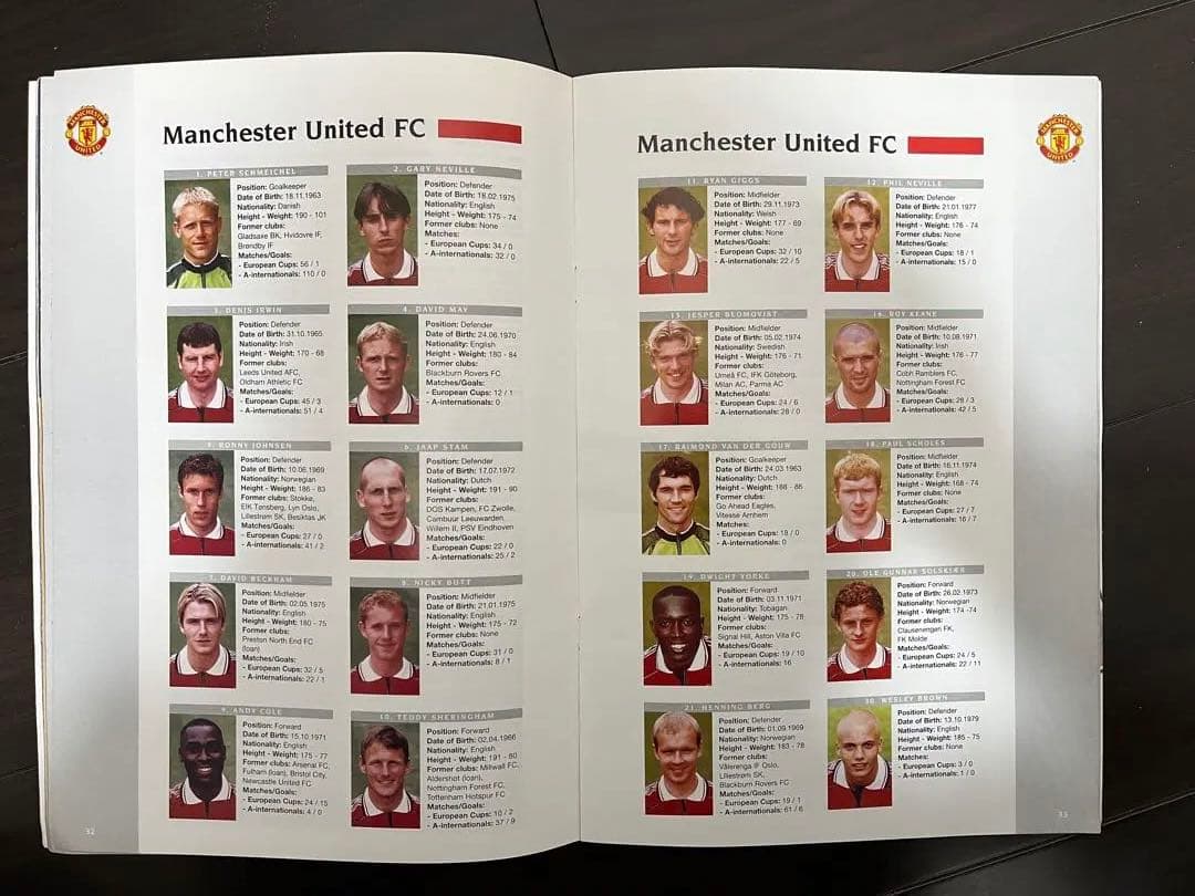 1998-99 CL Final マンU vs バイエルン マッチデープログラム